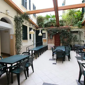 Aparthotel Candia